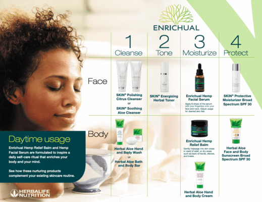 Herbalife skincare routine