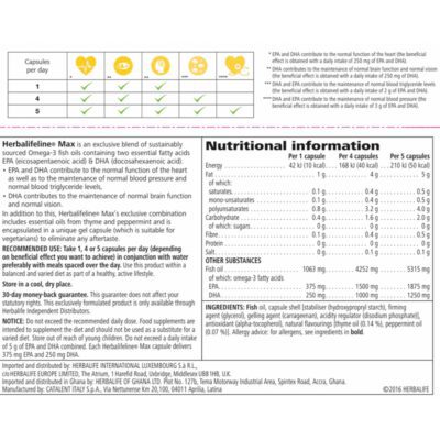 ingredients list