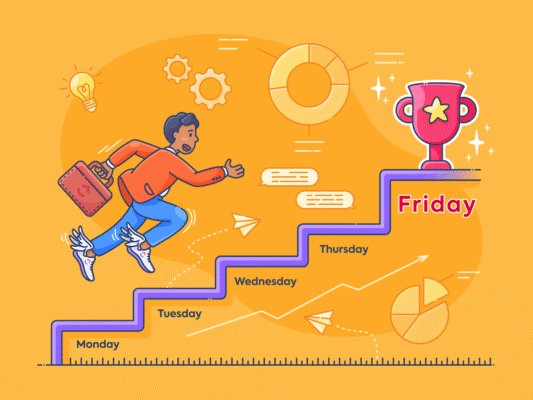 set clear goals, strategies, and a daily action plan