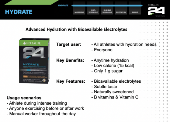 Herbalife 24 Hydrate benefits