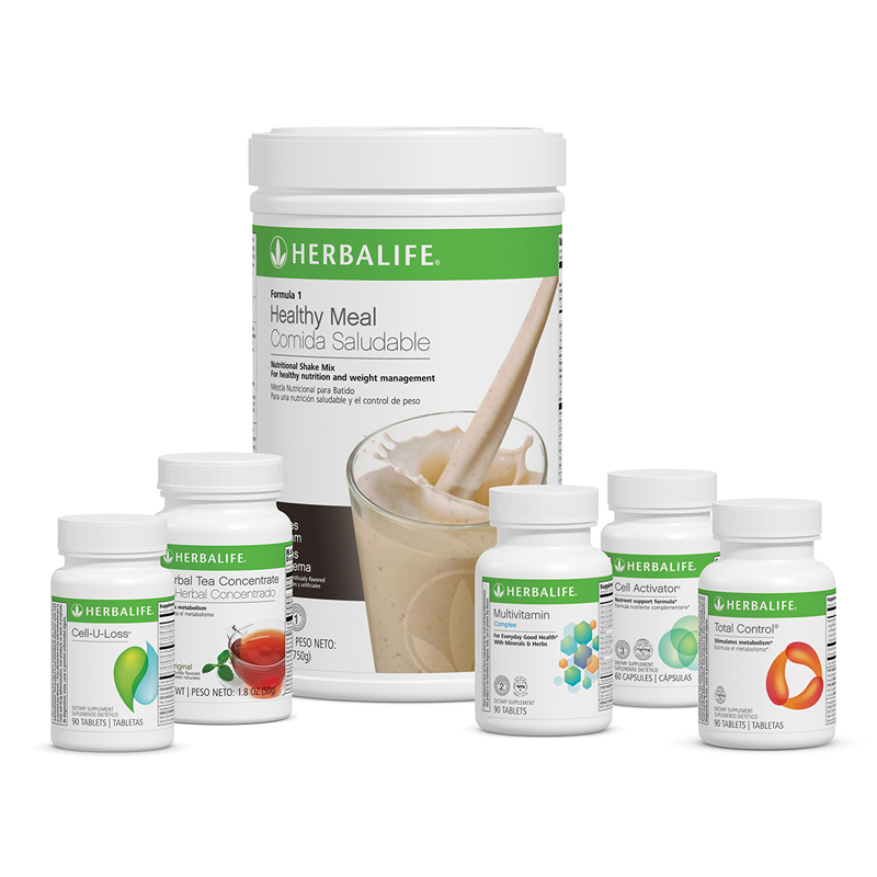 Herbalife products and diet plan