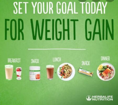 Herbalife weight gain products and diet plan