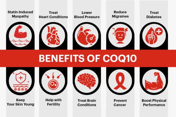 coq10 benefits